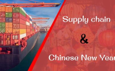 Chinese New Year and Global Logistics